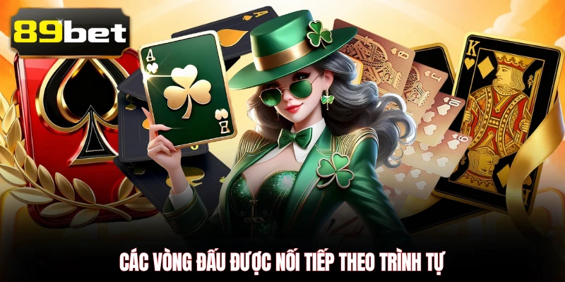 Các vòng đấu được nối tiếp theo trình tự
