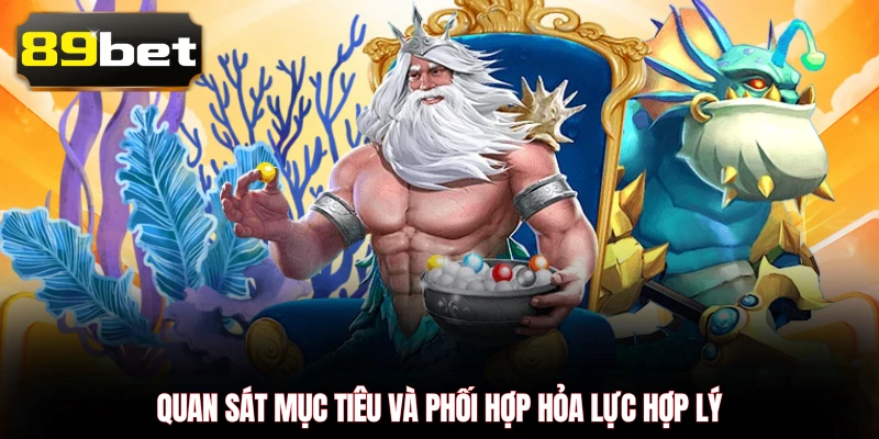 Quan sát mục tiêu và phối hợp hỏa lực hợp lý
